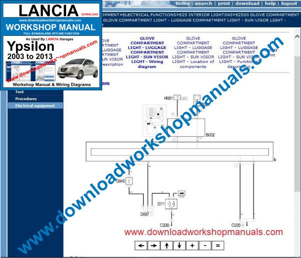 Lancia Ypsilon Wiring Diagrams